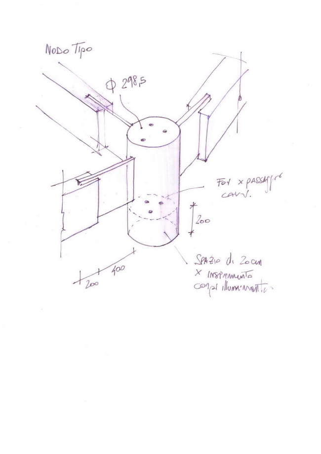 La Forgiatura � Giuseppe Tortato, MILANOLAYOUT