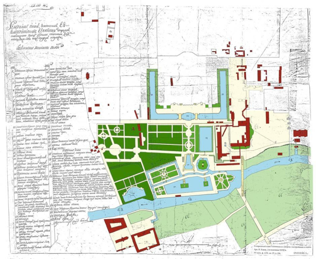      ,  XVIII . (  ,  H+N+S Landschapsarchitecten).   Dutch culture with Russia. 