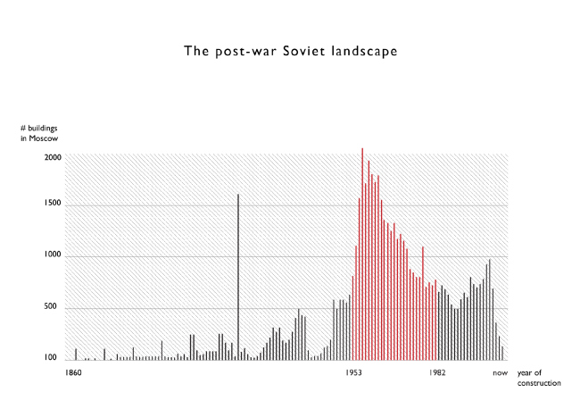 ����������� ������������� Squadra Komanda