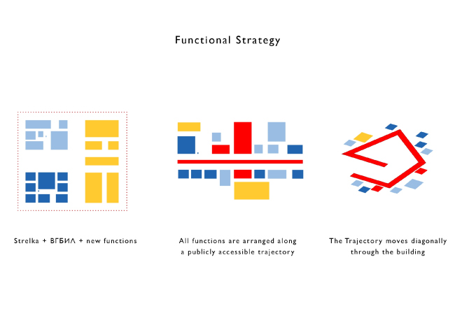 ����������� ������������� Squadra Komanda