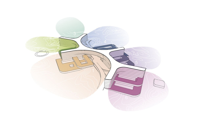 ������ C.F. Møller Architects � C.F. Møller Architects