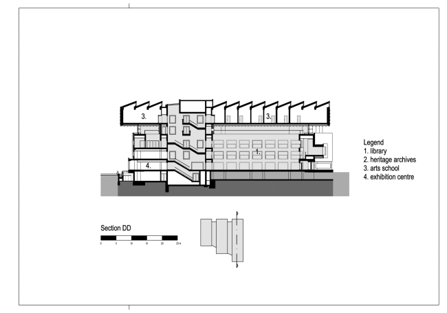 ���������� ����� Eemhuis � Neutelings Riedijk Architecten