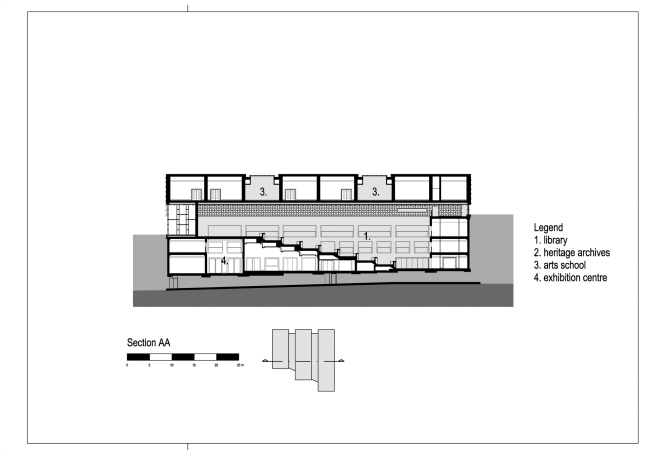 ���������� ����� Eemhuis � Neutelings Riedijk Architecten