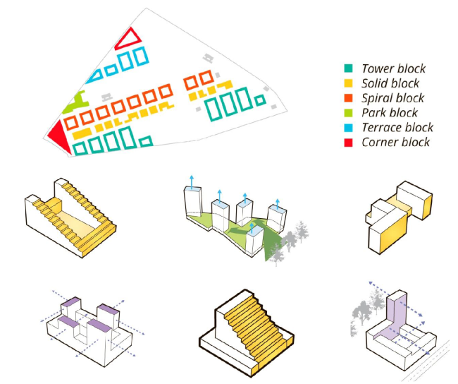 ������������-����������������� ��������� ���������� ������ ����� � �����. � de Architekten Cie