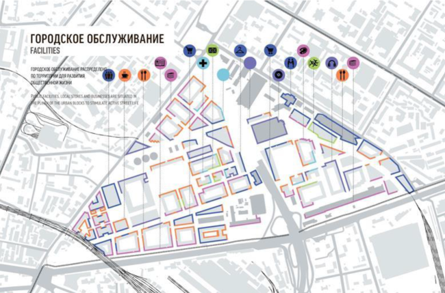 ������������-����������������� ��������� ���������� ������ ����� � �����. � MVRDV Proektus & LAPLAB