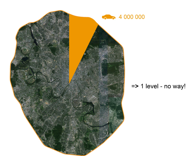 ��� ���������� ������, ������������ �����, �������� �������� ������� ������� ���� �� ����������. ���������� �������������� ��������. �� ����������� �.�������