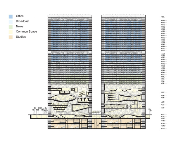 ����-�������� 2 �����-�������� �� ������� ������� � REX