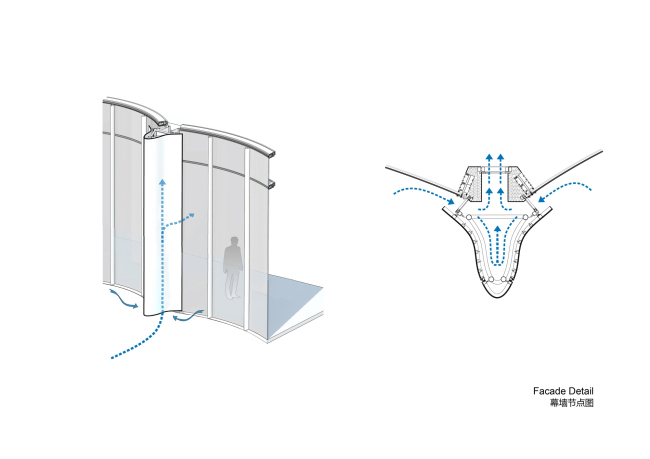 �������� ������ ���� ����� � MAD Architects