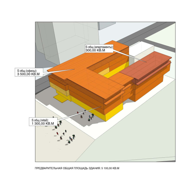 ��������������� ������������-����������������� ��������� ������������� �������� ������ �� ��������� ����������� � �+� Architects