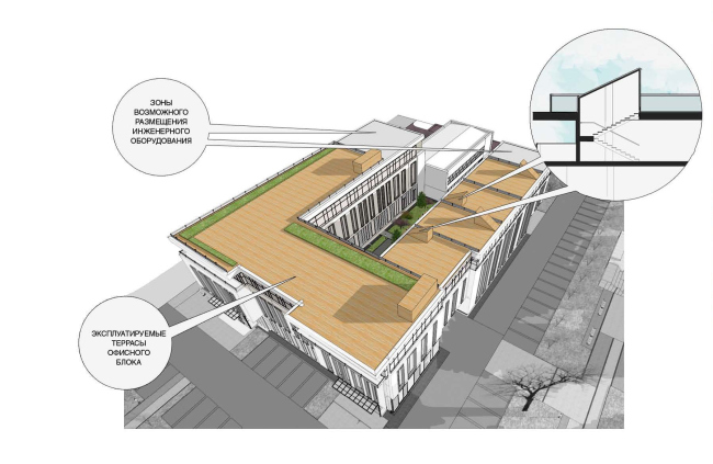 ��������������� ������������-����������������� ��������� ������������� �������� ������ �� ��������� ����������� � �+� Architects