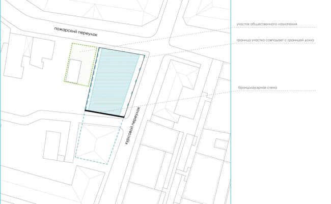 �������� � �������� ��������, ��. 10/1. ������� � ������� ������� � ��������