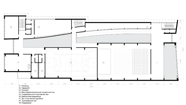 ������ ���� ����-������. ����������� ������������� ��������������.