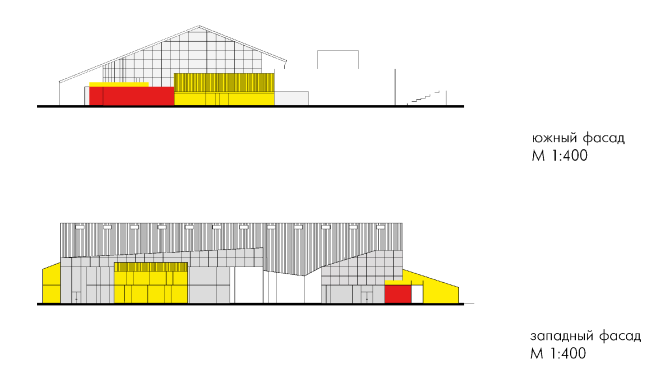 ������ ���� ����������-���. ����������� ������������� ��������������.