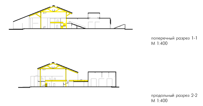 ������ ���� ����������-���. ����������� ������������� ��������������.