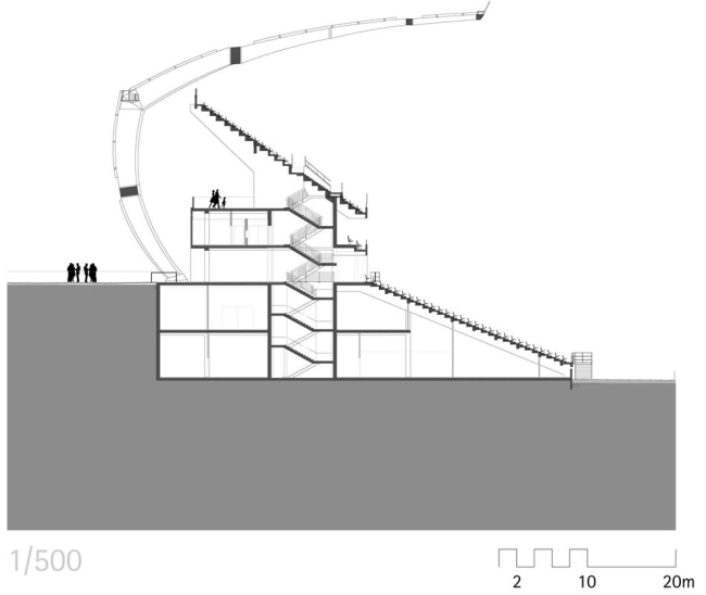 ������� ���������� � gmp architekten