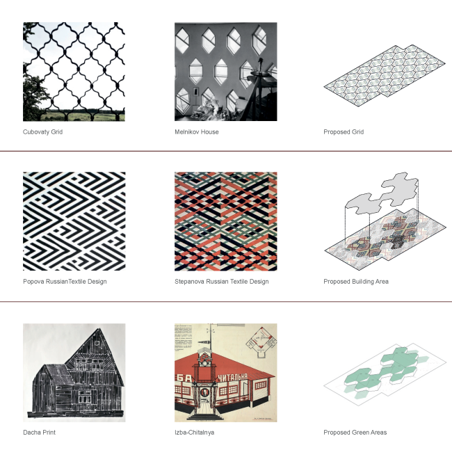 ������ ���� OFIS. ����������� ������������� ��������������.