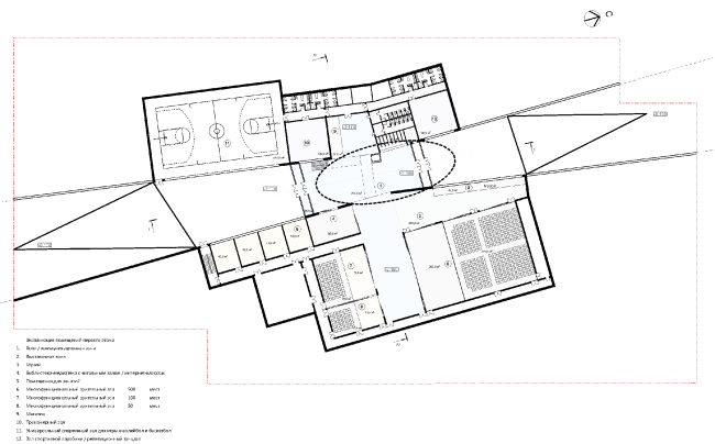 ������ ���� ��-������. ����������� ������������� ��������������.