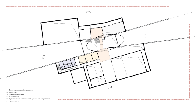 ������ ���� ��-������. ����������� ������������� ��������������.