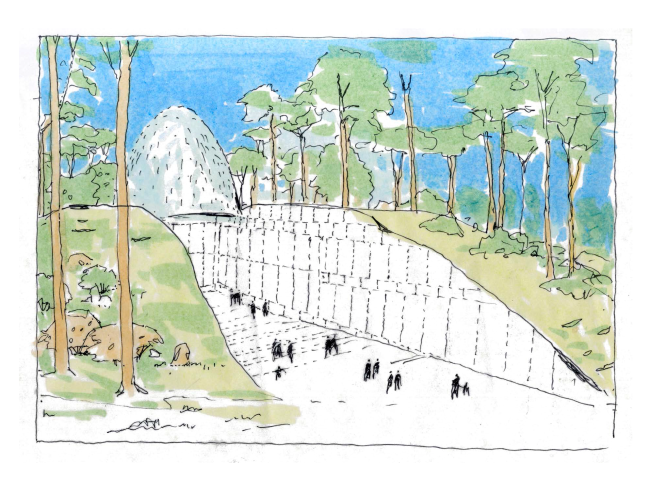 ������ ���� ��-������. ����������� ������������� ��������������.