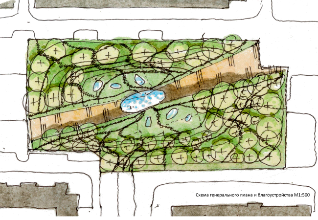 ������ ���� ��-������. ����������� ������������� ��������������.