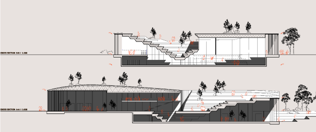   Enota+Archimetrics.   .