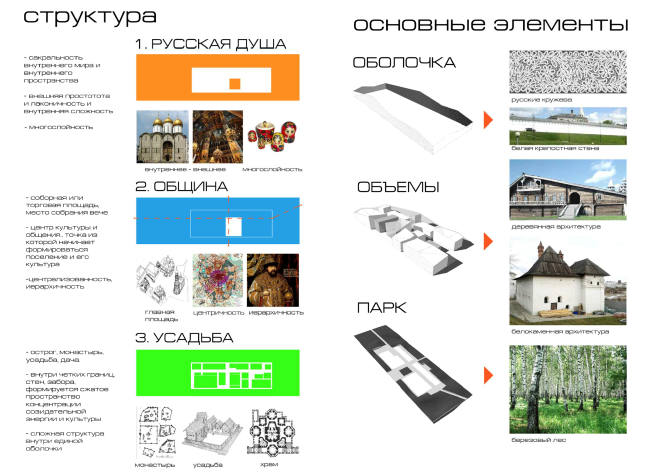 ������ ���� ����� � ��������. ����������� ������������� ��������������.