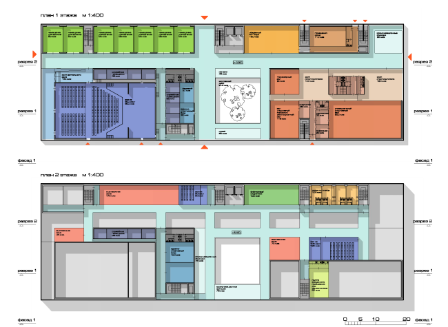 ������ ���� ����� � ��������. ����������� ������������� ��������������.