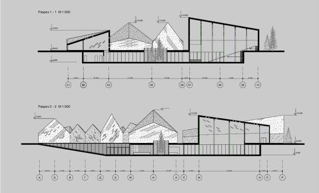 ������ ���� MEL. ����������� ������������� ��������������.