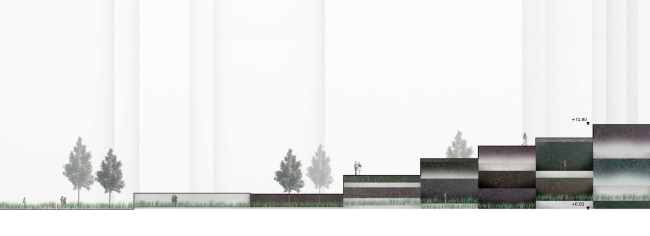 ������ ���� ALA Architects. ����������� ������������� ��������������.