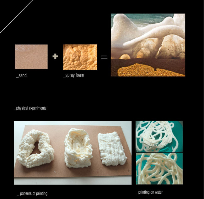 ����� �����, ������ �������. ������������� ����� ��������. ������������� ������� ��� ��������