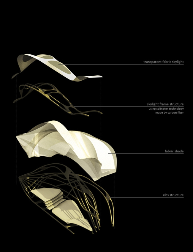 ����� ���� ����, ������� ����� ������. ������ ������ ��� ���������-������������