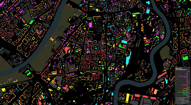 ������������ ��������� � ����������� ������