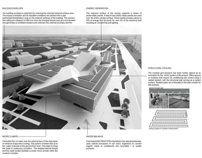 ������ Studio Daniel Libeskind. ����������� ������������� �������������� ��������