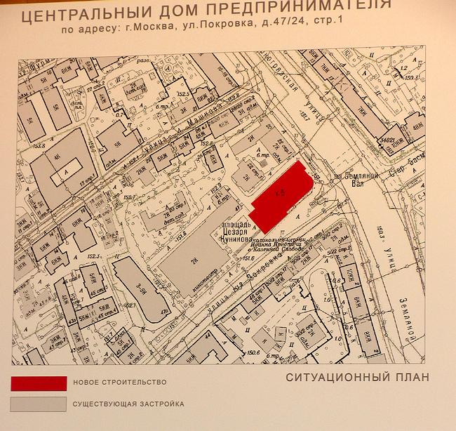 ������������������� ������� �������� ������������ ��� ����������������. ���. �.�. ����������. �������.