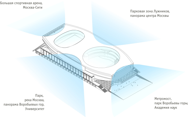 ������� ����� / ��������� ������������� �������� ��������, ��� ��.