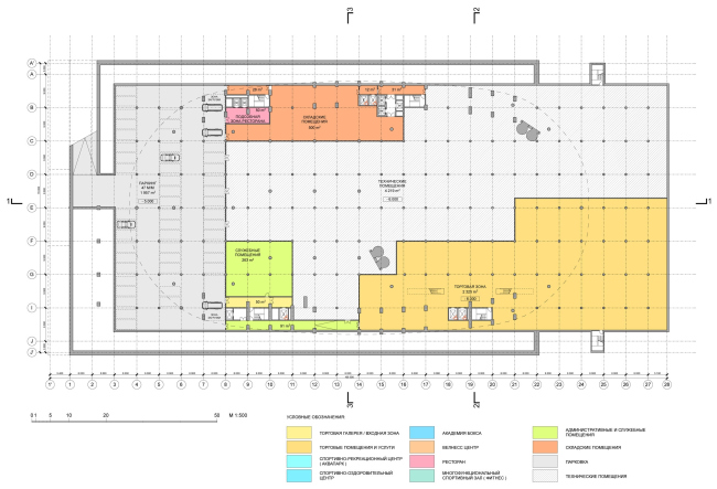 ������ ������� / ��������� ������������� �������� ��������, ��� ��.