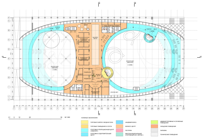 ������ ������� / ��������� ������������� �������� ��������, ��� ��.