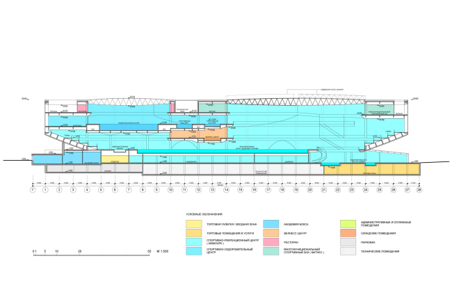 ������� 1-1 / ��������� ������������� �������� ��������, ��� ��.