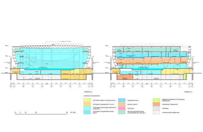 ������� 2-2 � 3-3 / ��������� ������������� �������� ��������, ��� ��.