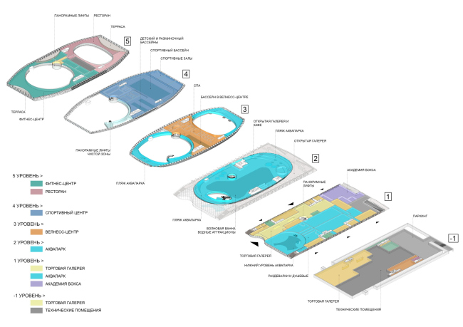 �������������� ����� / ��������� ������������� �������� ��������, ��� ��.