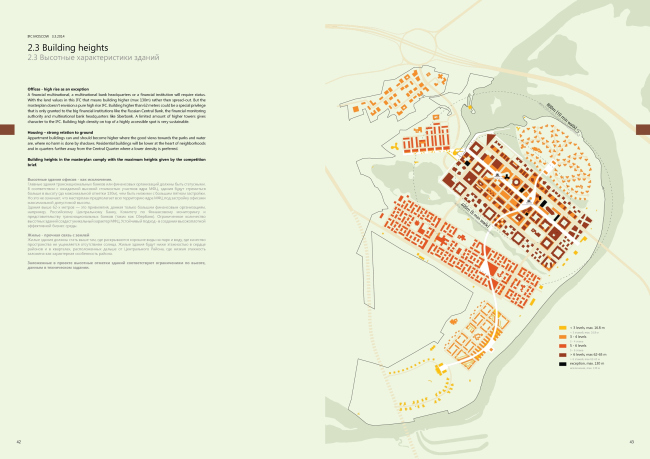 ������������� ���������� ����� � �������-�������������  � ��� ������� + Maxwan