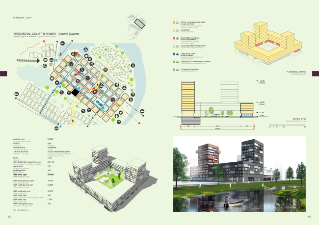 ������������� ���������� ����� � �������-�������������  � ��� ������� + Maxwan