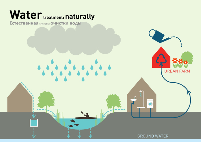 ������������� ���������� ����� � �������-�������������  � ��� ������� + Maxwan