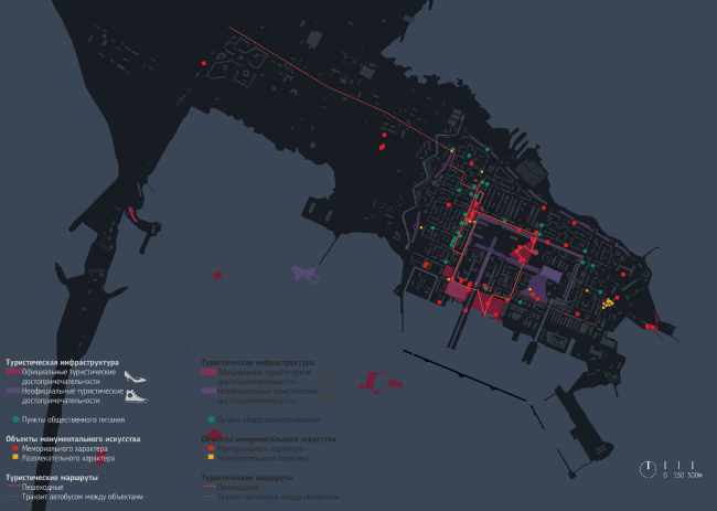 ������������� �������������� ����������, ���������� ������������ ������������. �����������: �� DUE