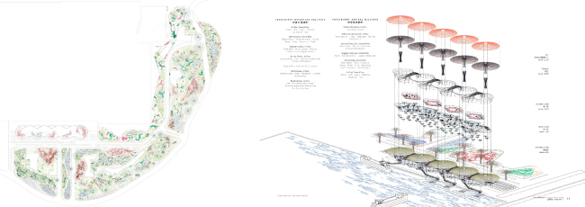 ������������� ������. Josep Mias Gifre � Mias Engineering Limited (�������) � Tai Architect & Associates (�������). �����������: Kinmen Harbor Bureau