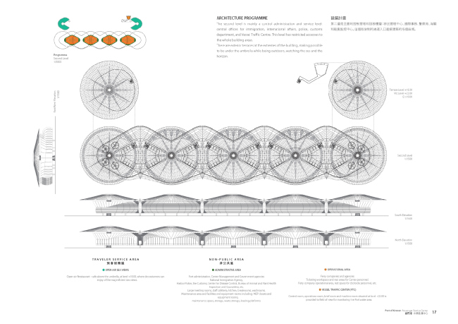  . Josep Mias Gifre  Mias Engineering Limited ()  Tai Architect & Associates (). : Kinmen Harbor Bureau