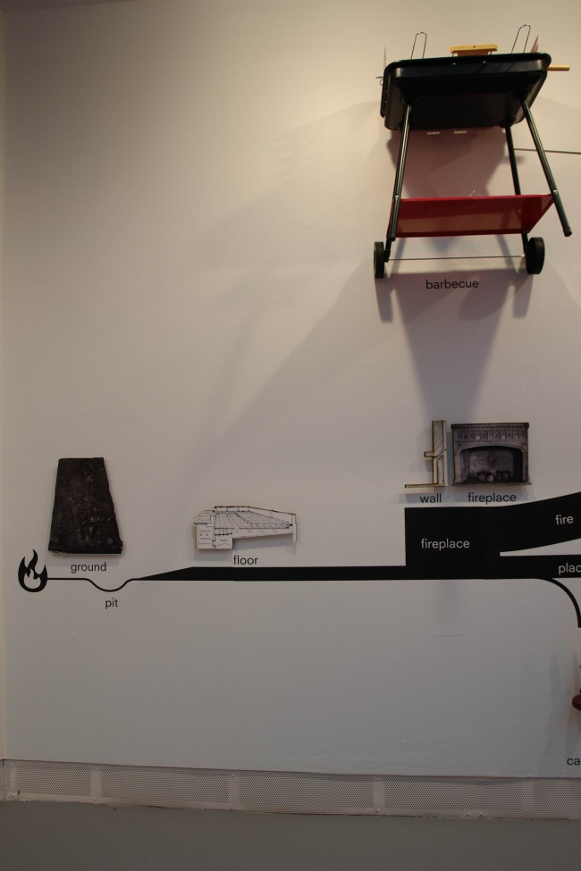 ���������� ����� � ���� �������