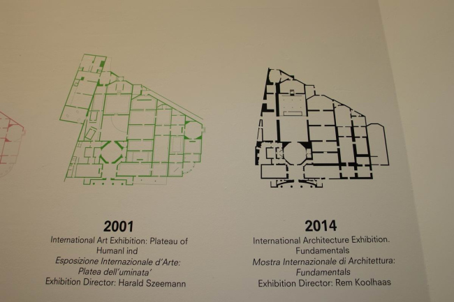 ������: ���� ���������� ����������� ���������, ��� �������� �������� ��������� ������������, � ������ XXI ����