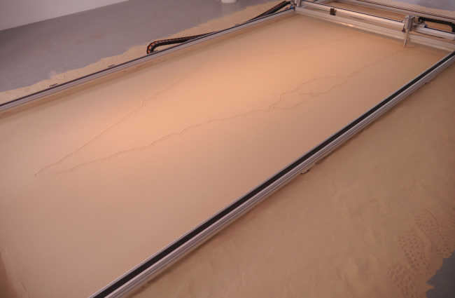 �������� �������. ���� ���� �����������