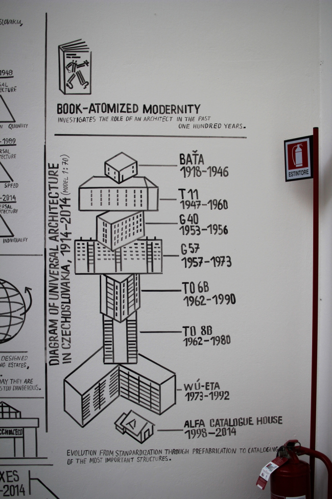 �������� ������������. ���������� �.�����������